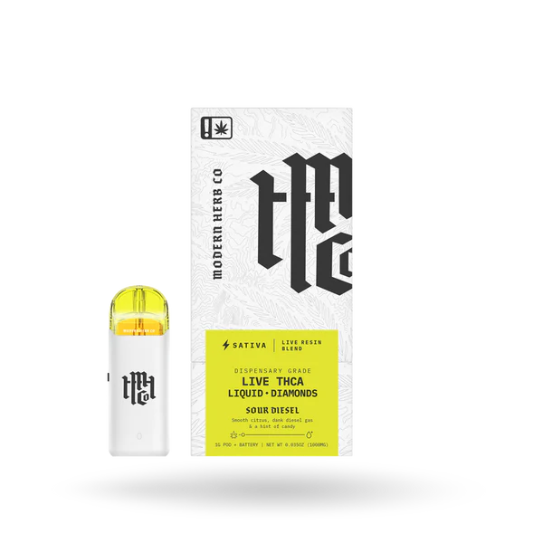 Modern Herb Company THCa Carts